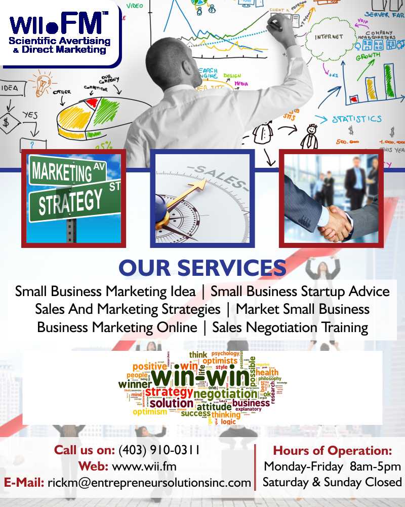 Sales Management Strategies Calgary | wiiFM Scientific Advertising and Direct Marketing